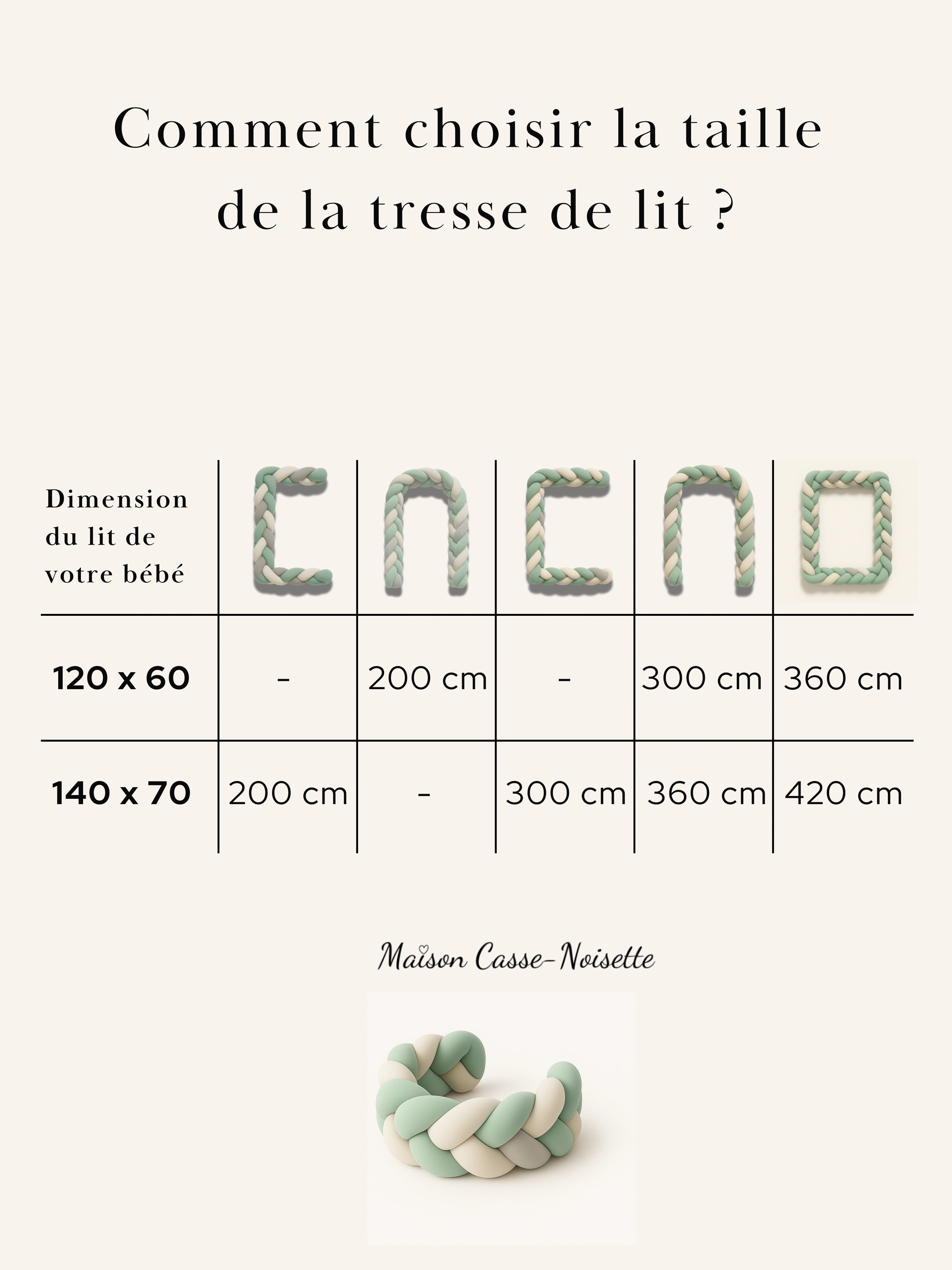 Tableau comparatif pour choisir la taille idéale d'une tresse de lit bébé selon les dimensions du lit, par Maison Casse-Noisette.