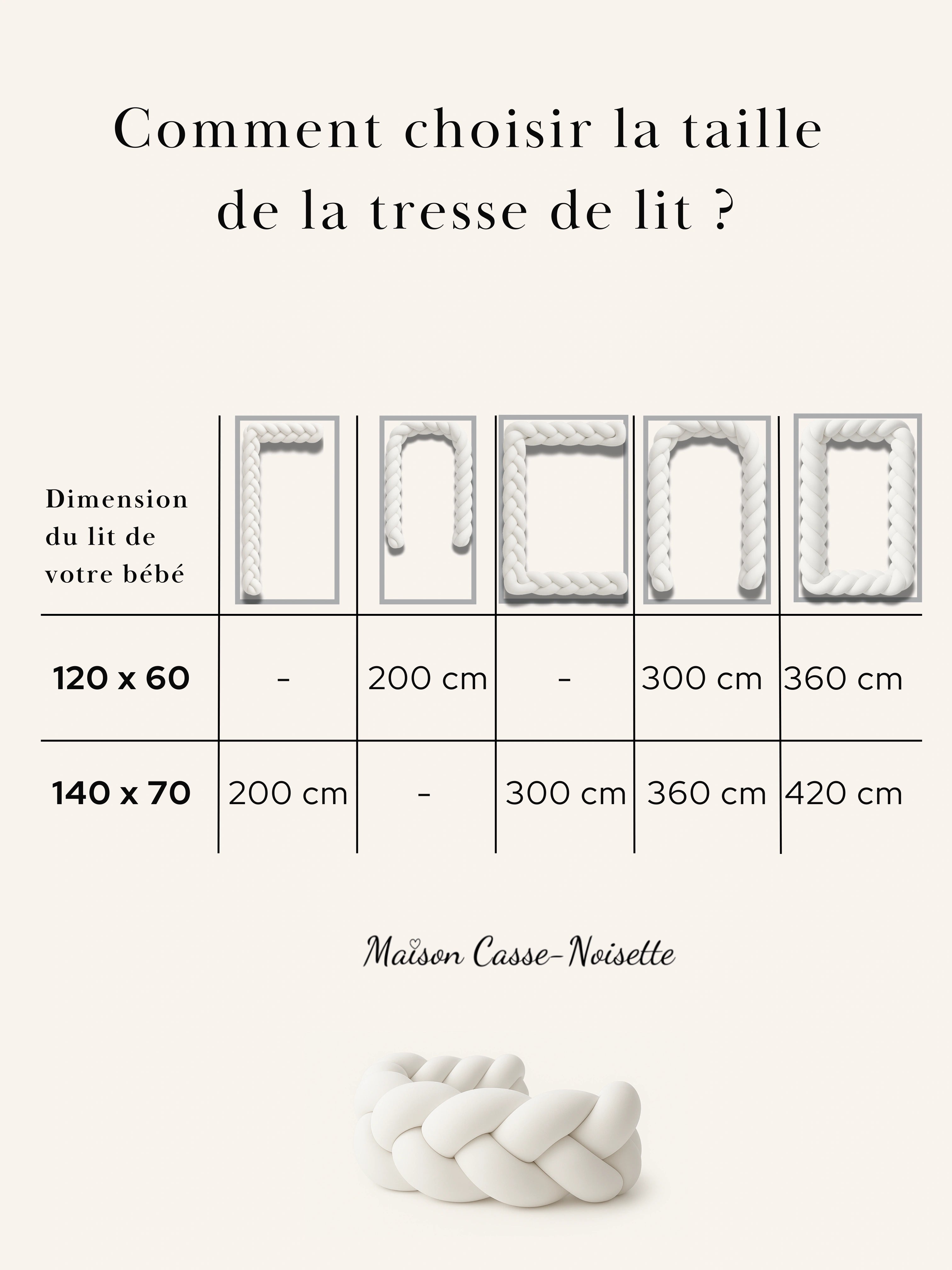 Tableau guide pour choisir la taille idéale de tresse de lit bébé selon les dimensions 120x60 ou 140x70, par Maison Casse-Noisette – avec illustration des différentes longueurs et formes.